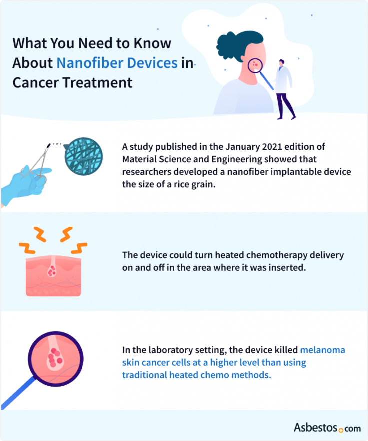 Nanofiber devices in cancer treatment